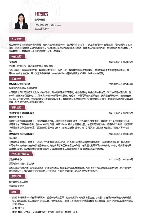 北京弘象科技有限公司数据分析师投递简历模板