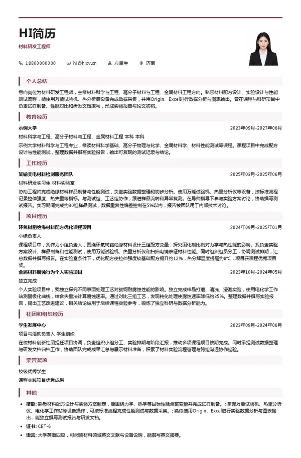 山东输变电设备有限公司材料研发工程师投递简历模板