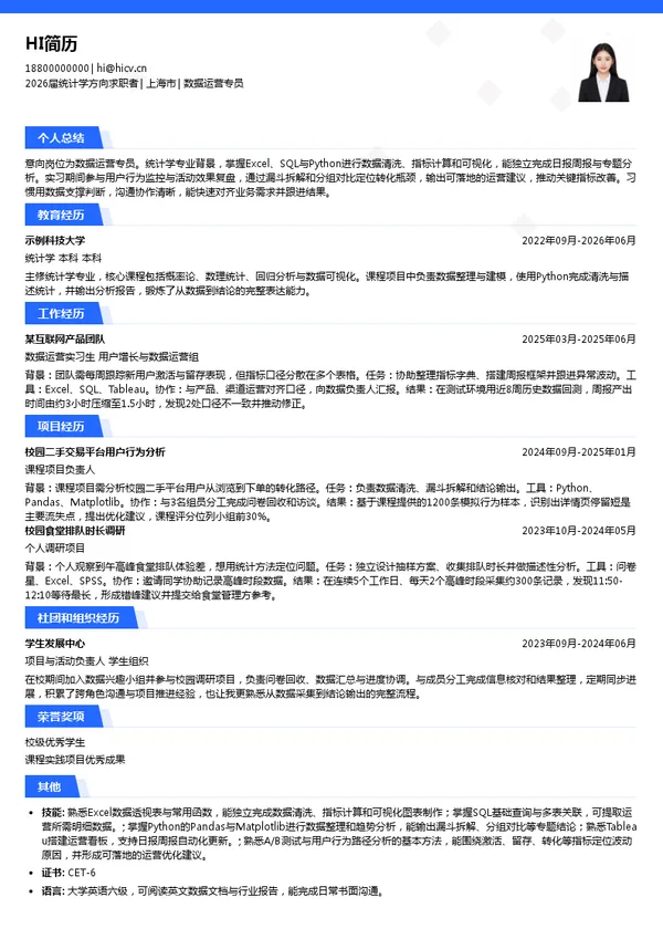 数据运营专员简历模板