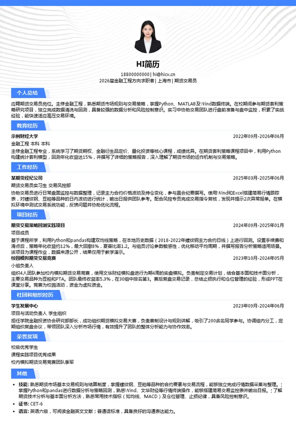 期货交易员简历模板