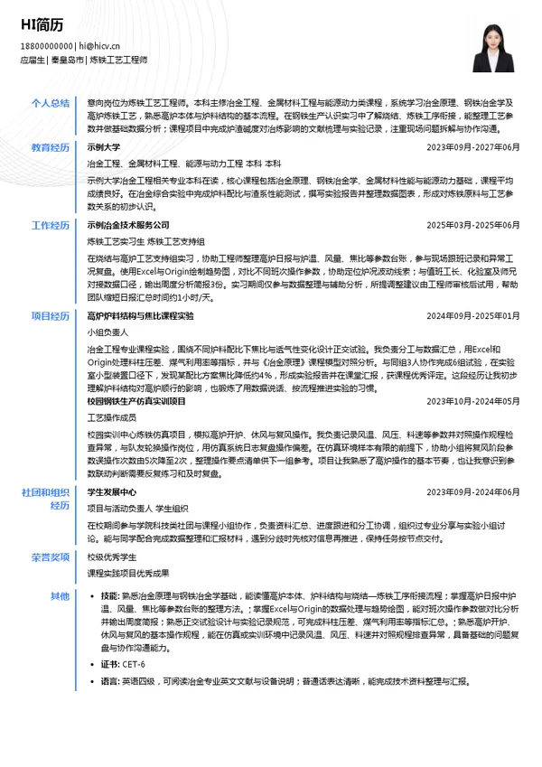 秦皇岛兴龙科技集团有限公司炼铁工艺工程师投递简历模板