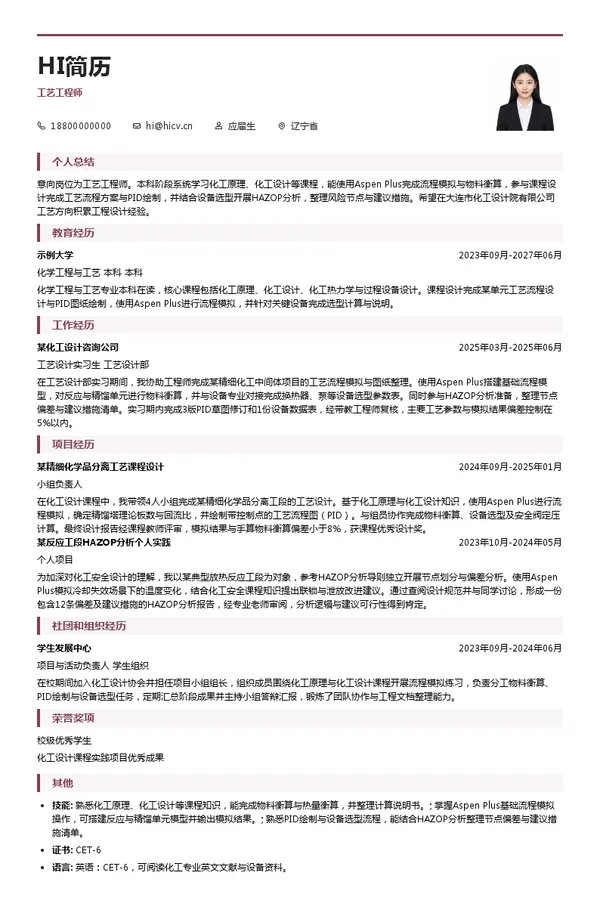 大连市化工设计院有限公司工艺工程师投递简历模板