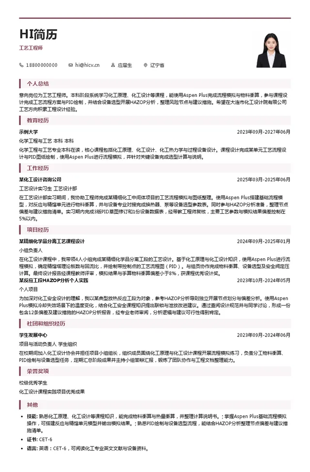 大连市化工设计院有限公司工艺工程师投递简历模板