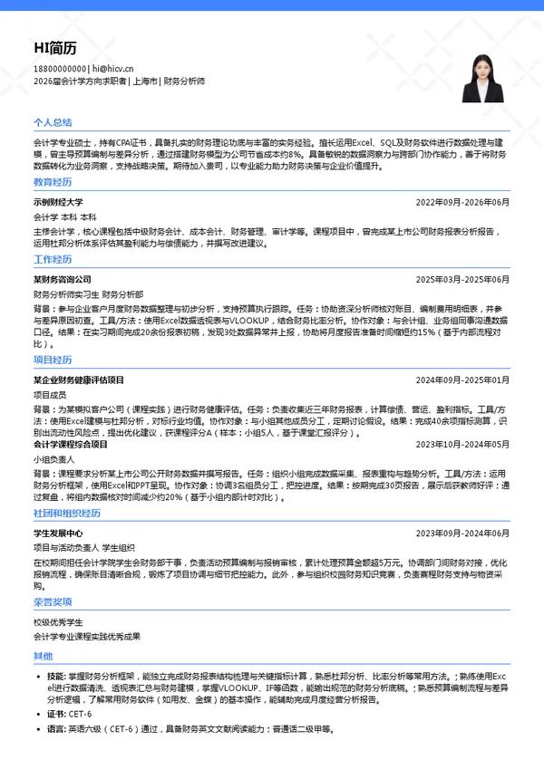 财务分析师简历模板