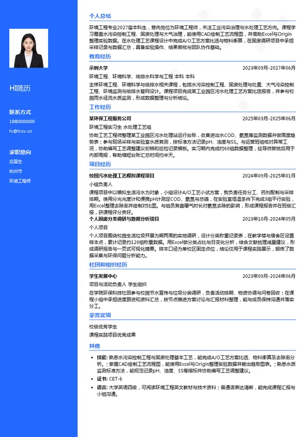 浙江工企环保集团环境工程师投递简历模板