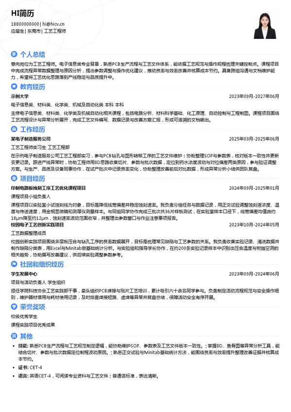 东莞美维电路有限公司工艺工程师投递简历模板