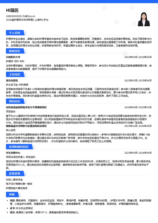 免费护士简历模板