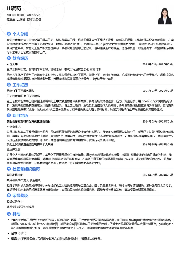 云天化集团有限责任公司技术类岗位投递简历模板