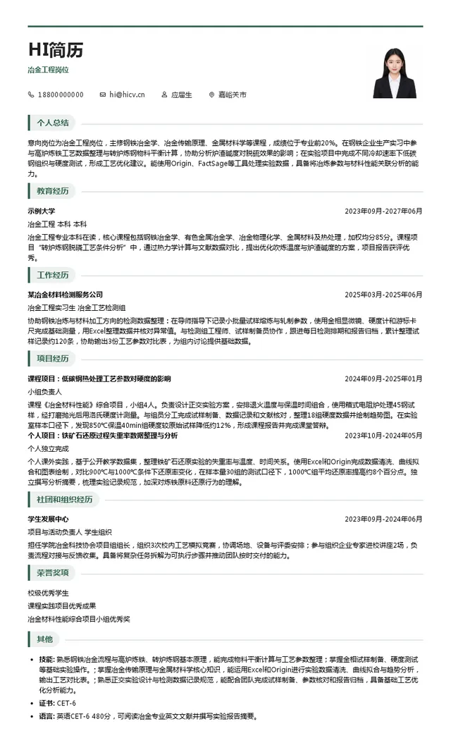 酒泉钢铁（集团）有限责任公司冶金工程岗位投递简历模板