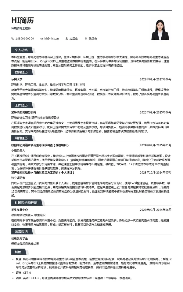 中南保安集团有限公司环境咨询工程师投递简历模板