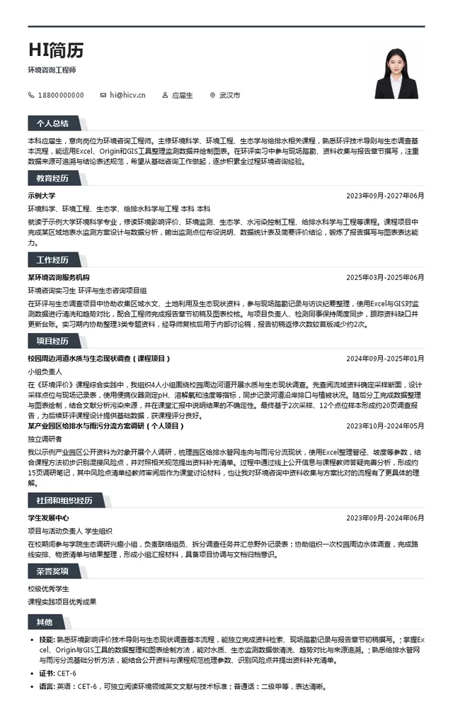 中南保安集团有限公司环境咨询工程师投递简历模板