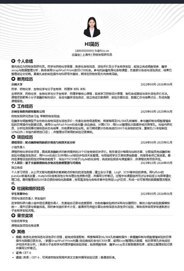 江苏亚盛医药开发有限公司药物发现研究员投递简历模板
