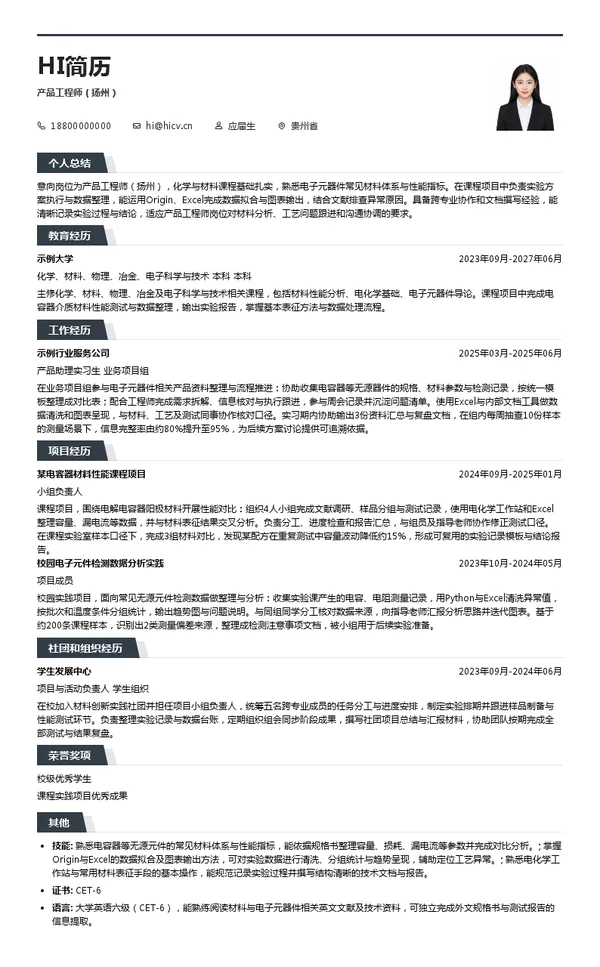 深圳市中兴新云服务有限公司产品工程师(扬州)投递简历模板