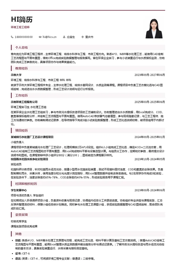 重庆阁林环保科技有限公司环境工程工程师投递简历模板