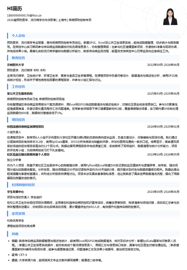 疾病预防控制专员简历模板