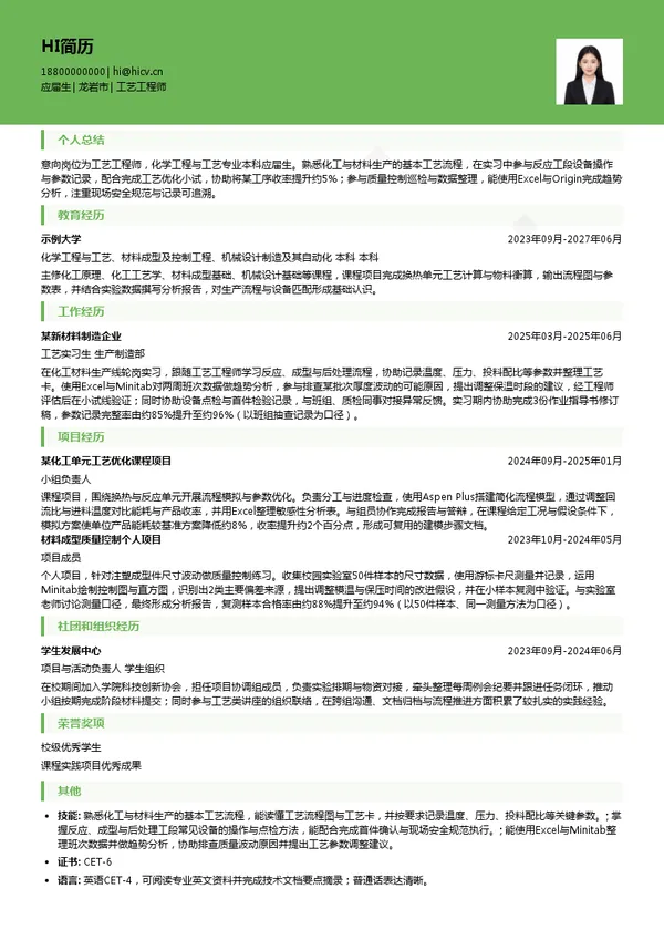 福建新安科技有限责任公司工艺工程师投递简历模板