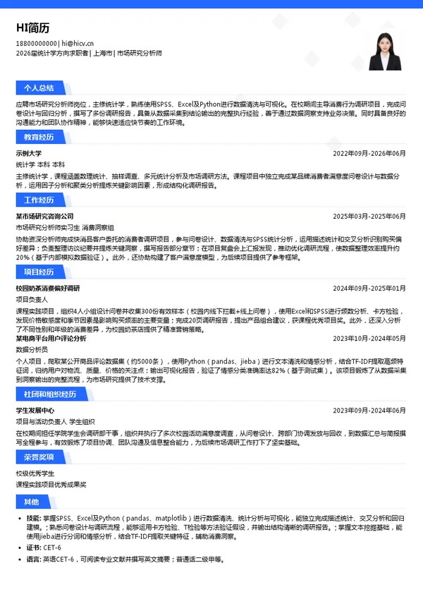市场研究分析师简历模板
