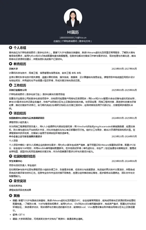 上海华讯网络系统有限公司IT架构咨询顾问(数字化方向)投递简历模板