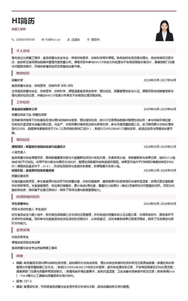 凤集食品集团有限公司质量工程师投递简历模板