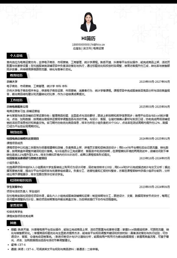 武汉品诚唯创商贸有限公司电商运营投递简历模板