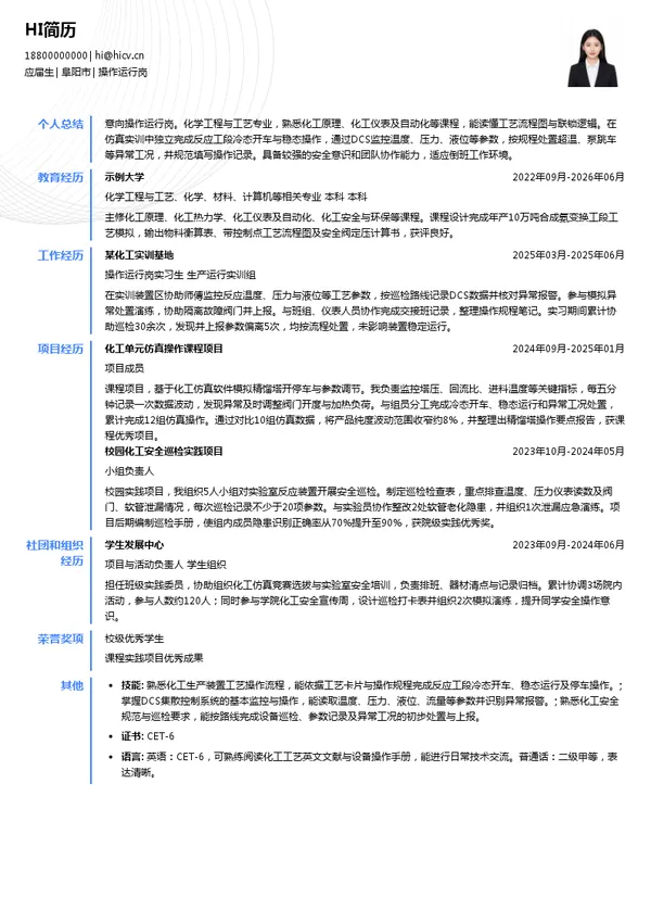 安徽昊源化工集团有限公司操作运行岗投递简历模板