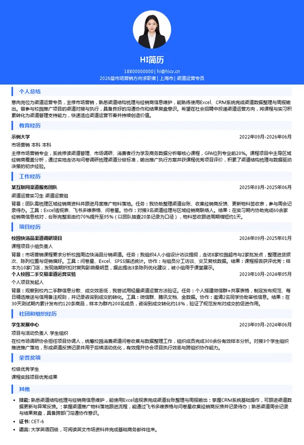 渠道运营专员简历模板