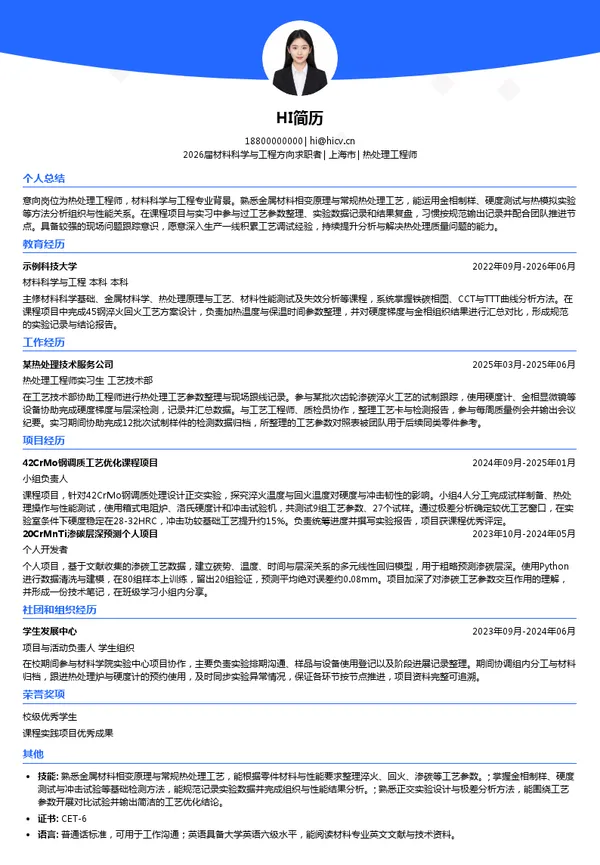 热处理工程师简历模板