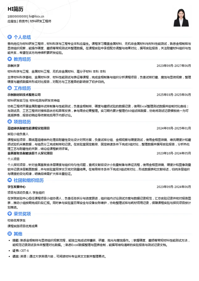 中兴耐磨材料研发工程师投递简历模板