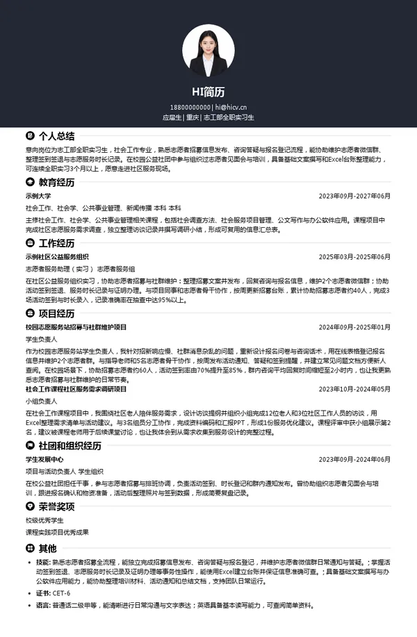 山城志愿者志工部全职实习生投递简历模板