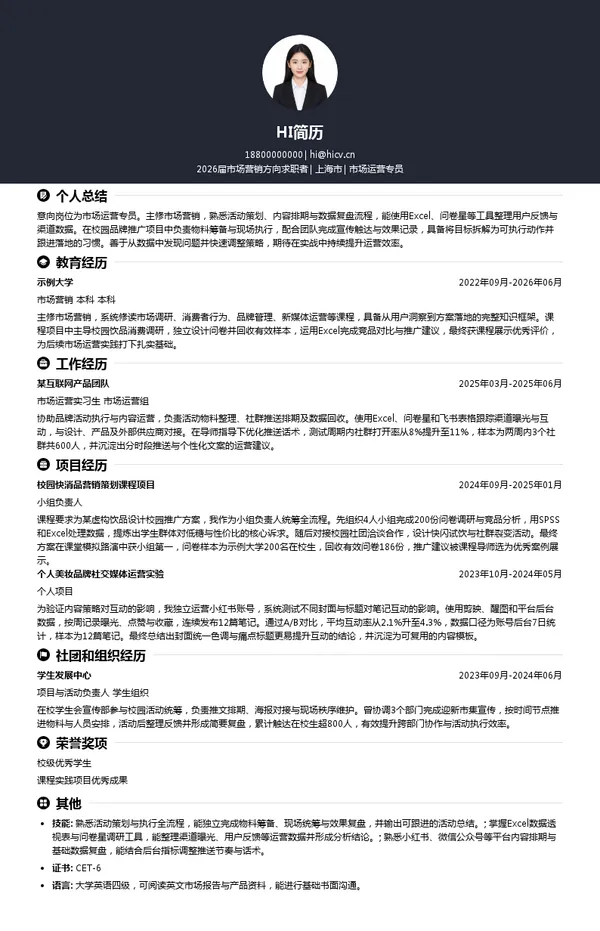市场运营专员简历模板