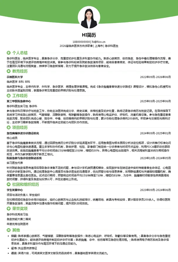 急诊科医生简历模板