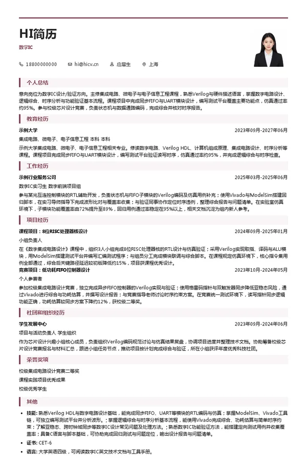 光本位数字IC投递简历模板
