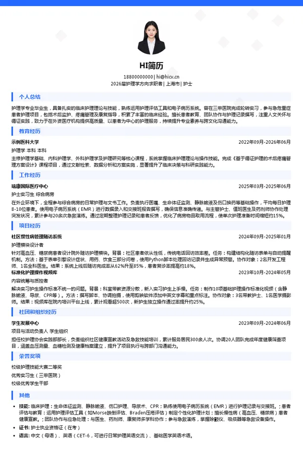 英文护士简历模板